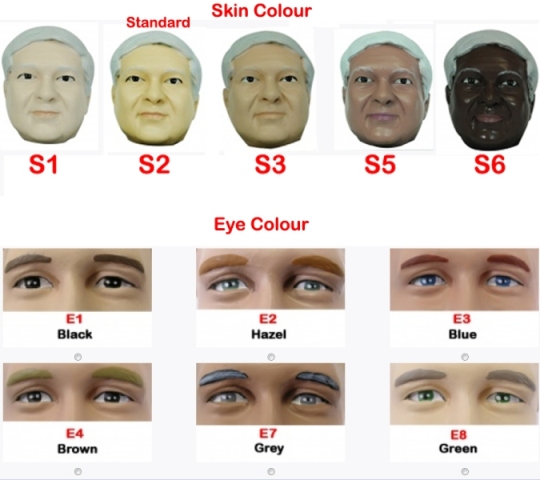 Skin Eye